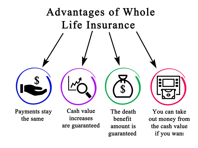 Alpharetta Life Insurance Experts